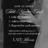 ミニマモダンリストのバ結婚ルグンディ テーブルナンバー