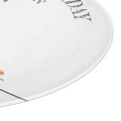 ミニマモダンリストのファイアマン誕生日パーティー カッティングボード (角)