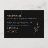 ミニマモダンリストの木炭が良く願う エンクロージャーカード (正面)