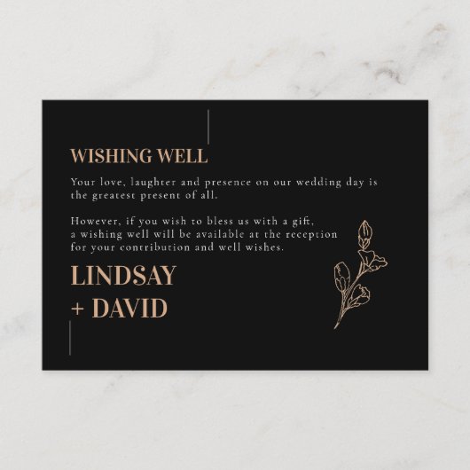 ミニマモダンリストの木炭が良く願う エンクロージャーカード (正面)