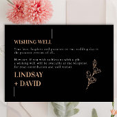 ミニマモダンリストの木炭が良く願う エンクロージャーカード