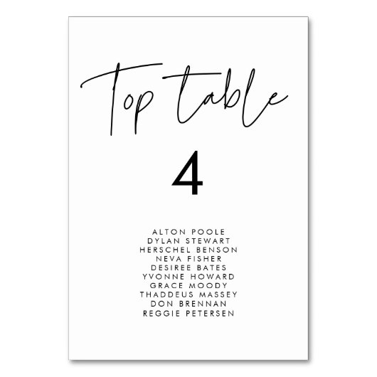 ミニマモダンリストの表の座席一覧カード テーブルナンバー (正面)