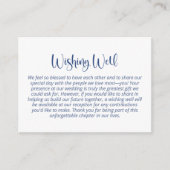 ミニマモダンリストの青い白の願い井戸 エンクロージャーカード (正面)