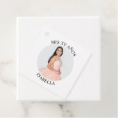 ミニマモダンリストのMis XVアニョス写真 フェイバータグ (インサイチュ)