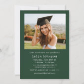 ミニマモダンリストグラード2写真卒業パーティー 招待状 (裏面)