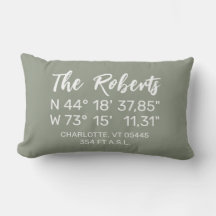 ミニマモダンリストタイポグラフィGPS座標 |