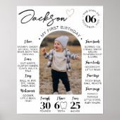 ミニマモダンリストハート誕生日フォトマイルストーン ポスター (正面)