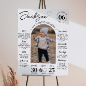 ミニマモダンリストハート誕生日フォトマイルストーン ポスター