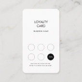 ミニマモダンリストロイヤリティ 名刺 (裏面)