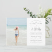 ミニマモダンリスト写真卒業パーティー 招待状 (スタンド正面)