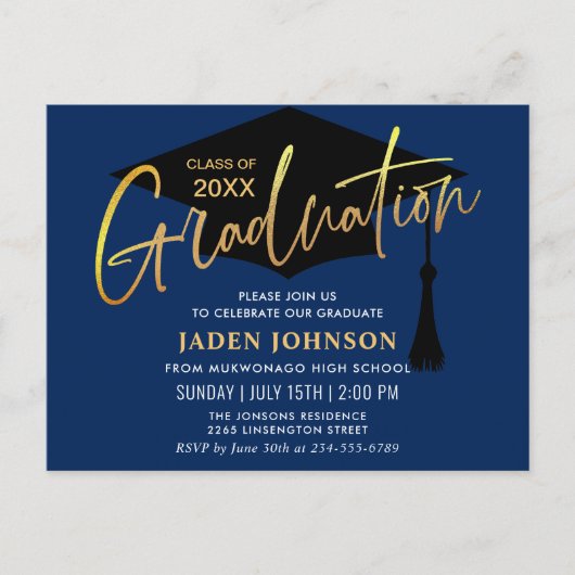 ミニマモダンリスト卒業党 案内ポストカード (正面)