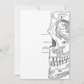 ミニマモダンリスト博士スカル科学 招待状 (裏面)