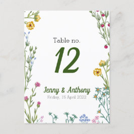 ミニマモダンリスト植物学フローラ ポストカード