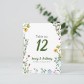 ミニマモダンリスト植物学フローラ ポストカード (スタンド正面)