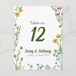 ミニマモダンリスト植物学フローラ ポストカード