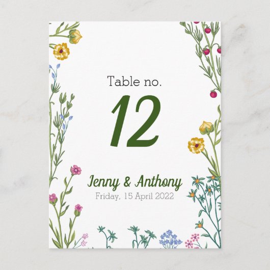 ミニマモダンリスト植物学フローラ ポストカード (正面)