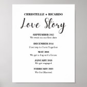 ミニマモダンリスト歓迎ラブストーリー結婚のサイン ポスター (正面)