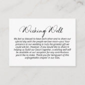 ミニマモダンリスト白黒ウィングウェル エンクロージャーカード (正面)