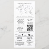 ミニマモダンリスト結婚のインフォグラフィック計画 プログラム (裏面)