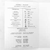 ミニマモダンリスト結婚のインフォグラフィック計画 三つ折り招待状 (内部最初)