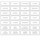 ミニマモダンリスト防水スパイスジャールラベル シール (正面)