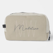 ミニマモダンリスト・モノグラム ドップキット (正面)