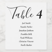 ミニマモダンリス結婚トのシーティンググラフワインラベル ワインラベル (シングルラベル)