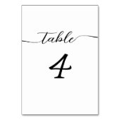 ミニマモダンリ結婚リストのテーブル番号 テーブルナンバー (正面)