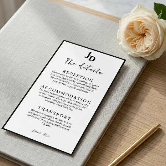 ミニマリストな結婚披露宴の詳細情報 エンクロージャーカード
