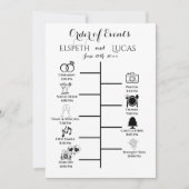 ミニマリストのウェディング・タイムライン挿入 | カスタムイベント 招待状 (正面)