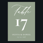 ミニマリストのセージモダング結婚リーン テーブルナンバー<br><div class="desc">ミニマリストのブラック&ホワイトのテーブモダンルナンバーと共に、お客様のウェディングレセプションデコ結婚アを高めお洒落てスタイリッシュ、デザインと時代を超えたエレガンスをシームレスに融合コンテンポラリーした追加。このコレクションの各テーブル番号はミニマルな白黒の配色を特徴とし、洗練された洗練と汎用性を醸し出し、あらゆるテーマやカラーパレットを補完す結婚る。精密に作られたこれらのテーブル番号は、シックな美モダンしさを高めるクリーンでフォントを誇る。シンプルなデザインにより、全体的な装飾に簡単に調和し、センターピースやテーブルの設定が輝く。私たちのテーブル番号は視覚的に目立つだけでなく、高度に機能している。披露宴のテーブル高品質に背の高い丈夫なカードストックに印刷され、お客様が席を見つけることができるように簡単されている。これらの数字はまた、任意の角度からあなたのゲストのための利便性と明確さを提供する両面である。各テーブル番号を独自のシーケンス、名前、または特別なメッセージでパーソナライズし、ゲストに対する真の体験を作り出すことカスタマイズ。あなたは親密な集まりや壮大なお祝いを計画する場合でも、これらのテーブル番号はエレガント、あなたのデコにtouchを追加し結婚、スタイルと洗練された彼らの指定されたテーブルにあなたのゲストを導く。私たちのミニマルな白黒のテーブモダンル番号で結婚、あなたは永遠の印象を与える忘れられない結婚式のレセプションのためのステージを設定することができる。これらのテーブル番号は、洗練された味と詳細への注意のシンボルであり、あなたの特別な日の本質を反映している。このコレクションを選択して、あなたの結婚式のレセプションをモダン、楽にスタイリッシュと、楽に不倫に変換しエレガント、すべての詳細があなたはの愛と同じくらい思い出に残る祝ことを保証する。</div>