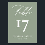 ミニマリストのセージモダング結婚リーン テーブルナンバー<br><div class="desc">ミニマリストのブラック&ホワイトのテーブモダンルナンバーと共に、お客様のウェディングレセプションデコ結婚アを高めお洒落てスタイリッシュ、デザインと時代を超えたエレガンスをシームレスに融合コンテンポラリーした追加。このコレクションの各テーブル番号はミニマルな白黒の配色を特徴とし、洗練された洗練と汎用性を醸し出し、あらゆるテーマやカラーパレットを補完す結婚る。精密に作られたこれらのテーブル番号は、シックな美モダンしさを高めるクリーンでフォントを誇る。シンプルなデザインにより、全体的な装飾に簡単に調和し、センターピースやテーブルの設定が輝く。私たちのテーブル番号は視覚的に目立つだけでなく、高度に機能している。披露宴のテーブル高品質に背の高い丈夫なカードストックに印刷され、お客様が席を見つけることができるように簡単されている。これらの数字はまた、任意の角度からあなたのゲストのための利便性と明確さを提供する両面である。各テーブル番号を独自のシーケンス、名前、または特別なメッセージでパーソナライズし、ゲストに対する真の体験を作り出すことカスタマイズ。あなたは親密な集まりや壮大なお祝いを計画する場合でも、これらのテーブル番号はエレガント、あなたのデコにtouchを追加し結婚、スタイルと洗練された彼らの指定されたテーブルにあなたのゲストを導く。私たちのミニマルな白黒のテーブモダンル番号で結婚、あなたは永遠の印象を与える忘れられない結婚式のレセプションのためのステージを設定することができる。これらのテーブル番号は、洗練された味と詳細への注意のシンボルであり、あなたの特別な日の本質を反映している。このコレクションを選択して、あなたの結婚式のレセプションをモダン、楽にスタイリッシュと、楽に不倫に変換しエレガント、すべての詳細があなたはの愛と同じくらい思い出に残る祝ことを保証する。</div>