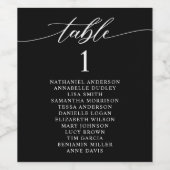 ミニマリストのテ結婚ーブル番号のワインラベル ワインラベル (シングルラベル)