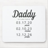 ミニマリストのパパが子どもの誕生日付を設定 マウスパッド (正面)