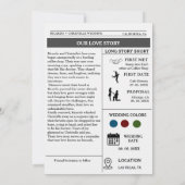 ミニマリストの新聞結婚式の日付を保存 招待状 (裏面)