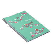ミニマリストアクアティール（緑がかった色）さくらんぼブロッサム&ハミングバード ノートブック (右側)