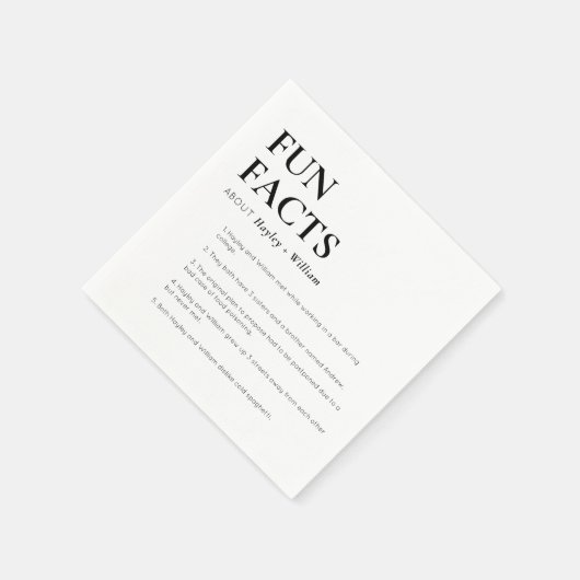 ミニマリストウェディングの豆知識 スタンダードカクテルナプキン (角)