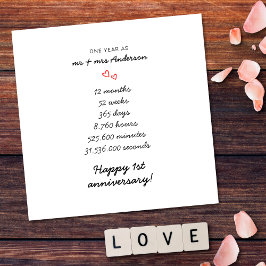 ミニマリストシンプルハート1st結婚記念日 カード