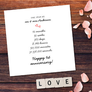 ミニマリストシンプルハート1st結婚記念日 カード