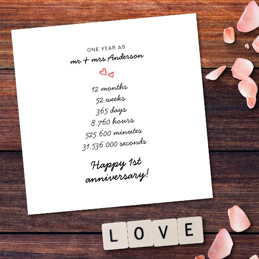 ミニマリストシンプルハート1st結婚記念日 カード