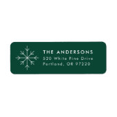 ミニマリストスノーフレークグリーンホリデー ラベル (正面)