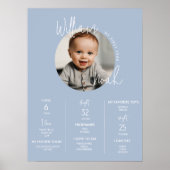 ミニマリストダスティブルーファースト誕生日マイルストーン ポスター (正面)