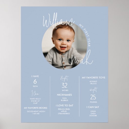 ミニマリストダスティブルーファースト誕生日マイルストーン ポスター (正面)