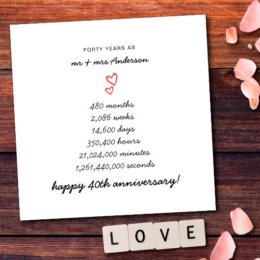 ミニマリストハート ハッピー結婚40周年記念 カード