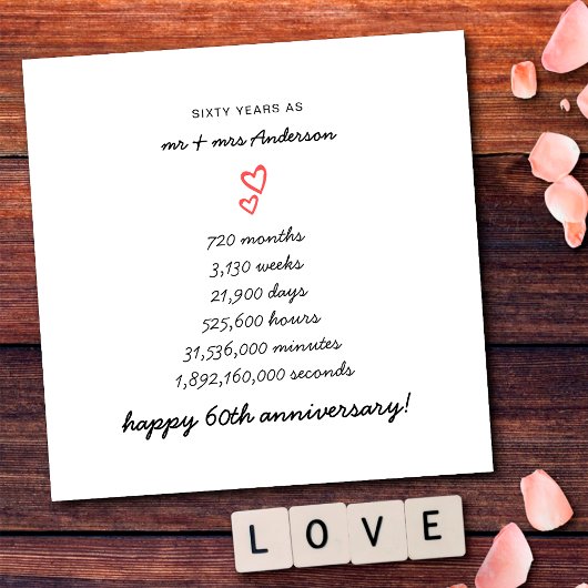 ミニマリストハート ハッピー60周年記念結婚記念日 カード