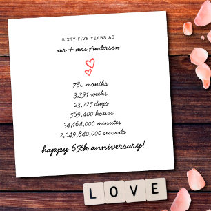 ミニマリストハート ハッピー65回目結婚記念日 カード