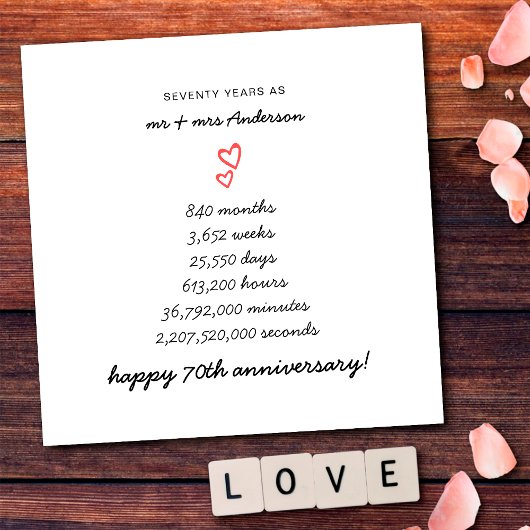 ミニマリストハート ハッピー70周年記念結婚記念日 カード