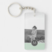 ミニマリストパステルパーソナライズされたミント名&写真 キーホルダー (正面)