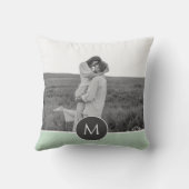 ミニマリストパステルパーソナライズされたミント名&写真 クッション (裏面)