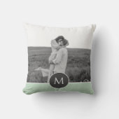 ミニマリストパステルパーソナライズされたミント名&写真 クッション (正面)